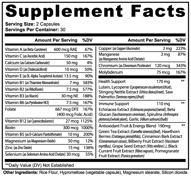 Supplement facts panel for Nutreska Complete Multivitamin; full-spectrum daily formula with B-complex, zinc, and antioxidant support