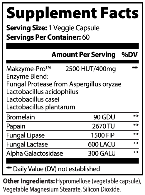 Supplement facts for Nutreska Digestive Pro Blend with full list of enzymes and probiotics for gut flora support and digestive enzyme function