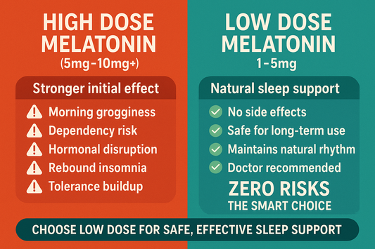 Are Sleep Gummies Safe to Take Every Night? What Science Really Says