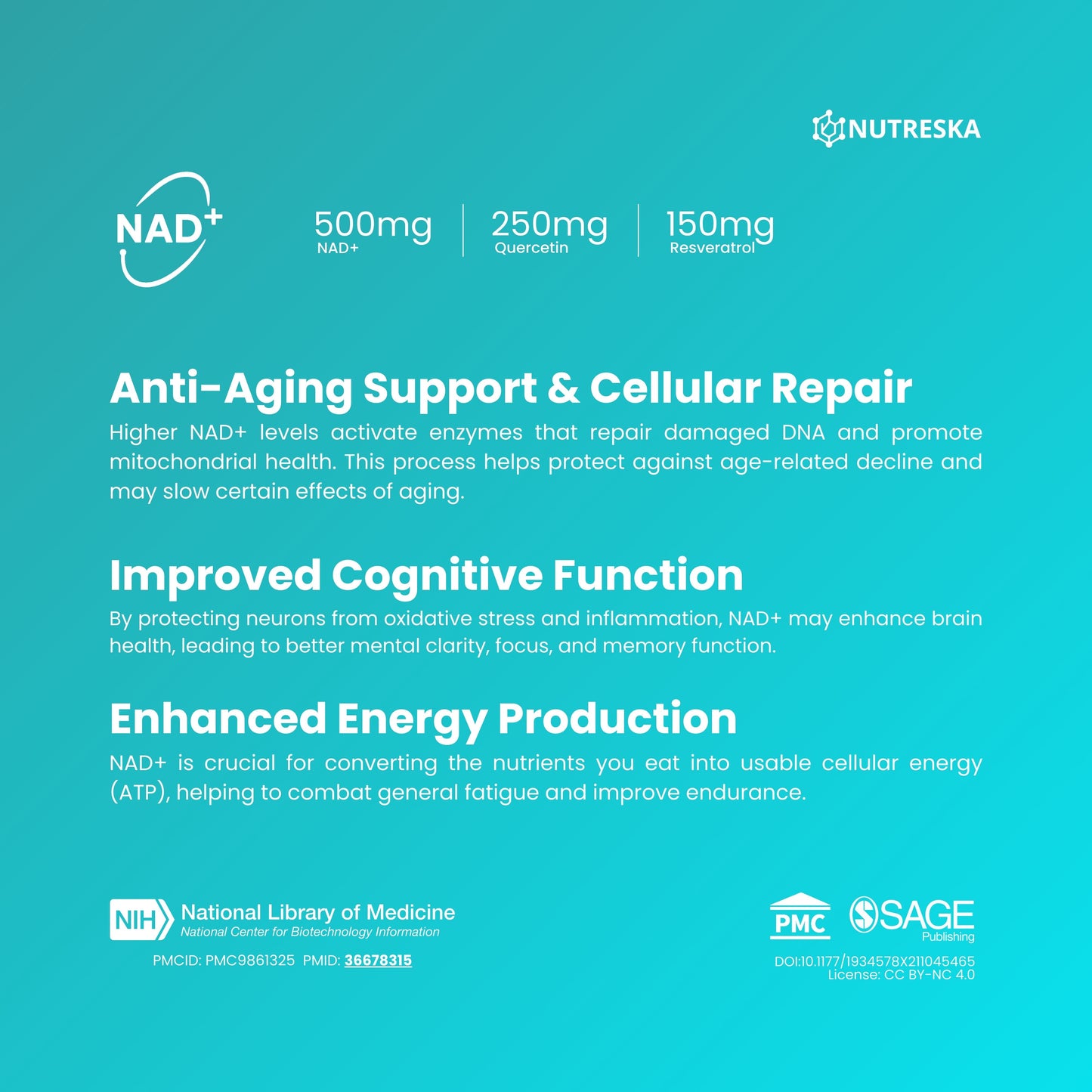 NAD+ Resveratrol Complex
