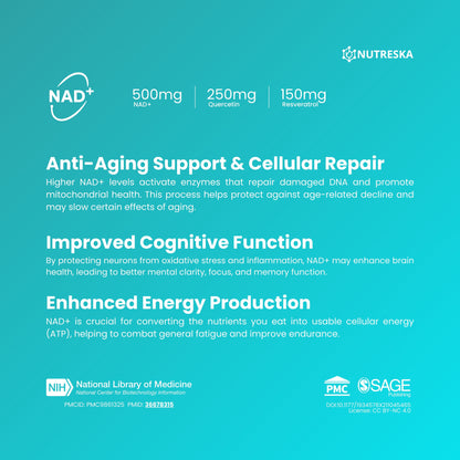 NAD+ Resveratrol Complex