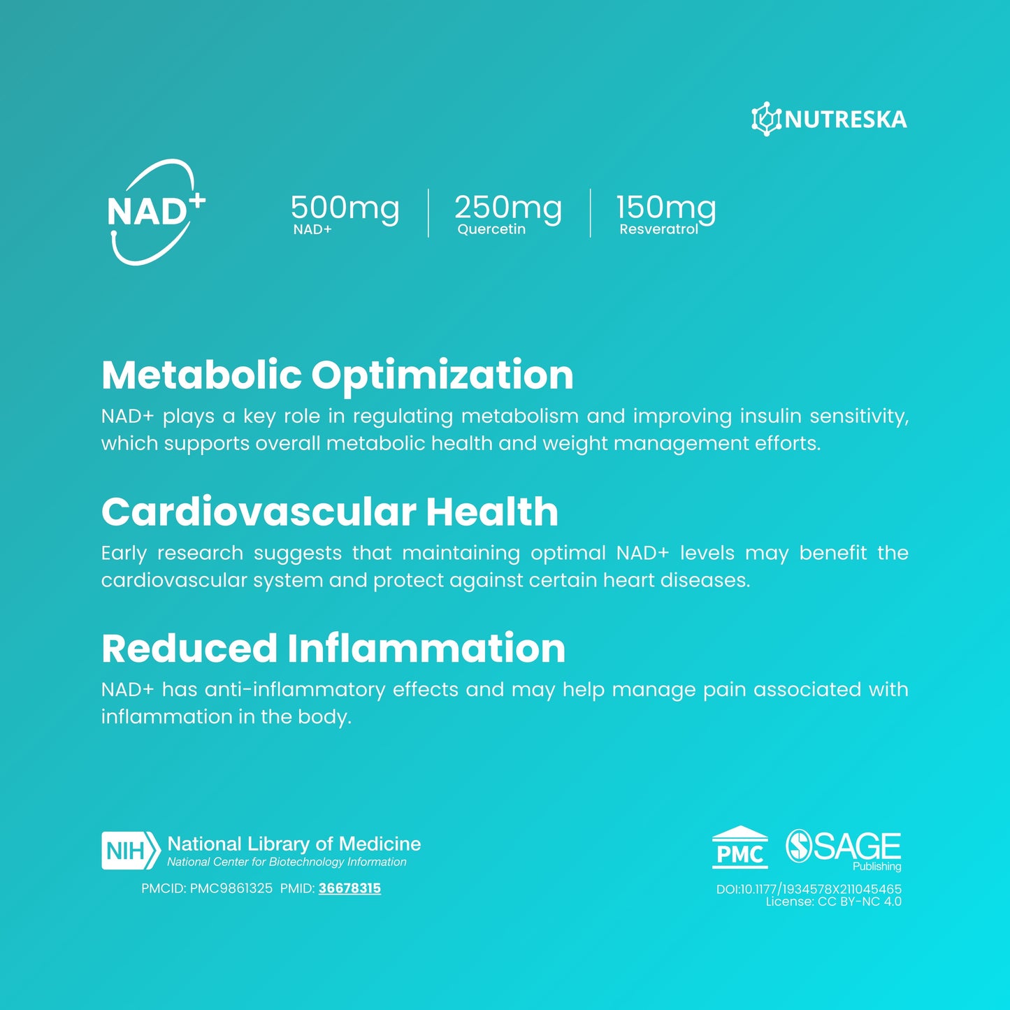 NAD+ Resveratrol Complex