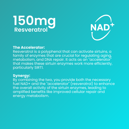 NAD+ Resveratrol Complex