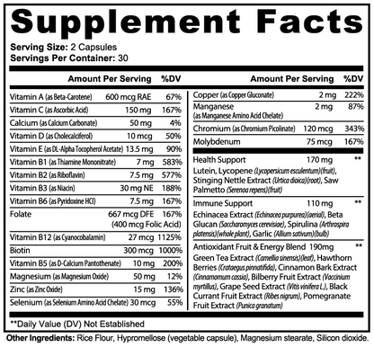 Supplement facts panel for Nutreska Complete Multivitamin; full-spectrum daily formula with B-complex, zinc, and antioxidant support