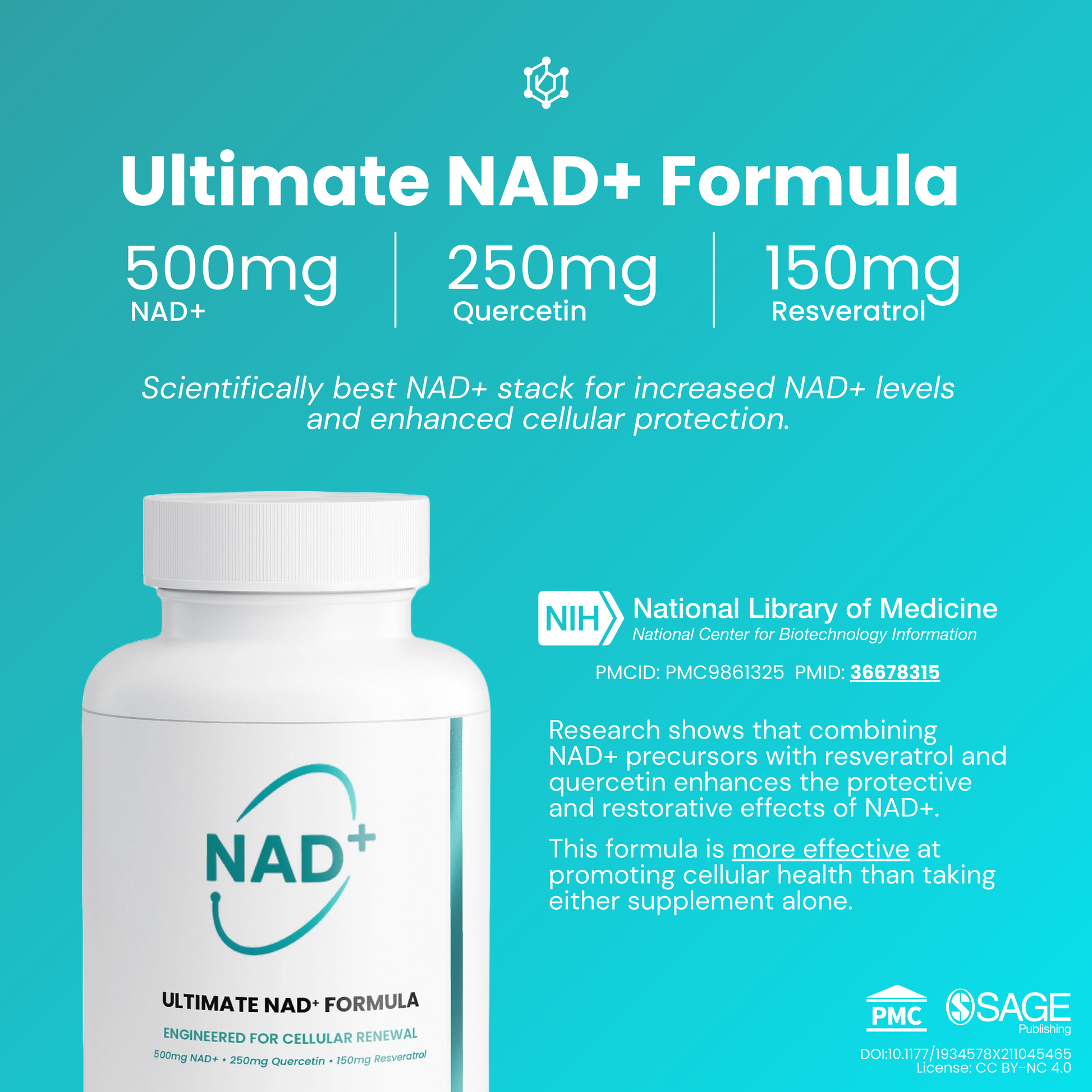 The best NAD+ Formula, with Resveratrol and Quercetin. Proudly formulated by scientific and medical research. PMCID: PMC9861325, PMID: 36678315. DOI: 10.1177/1934578x211045465