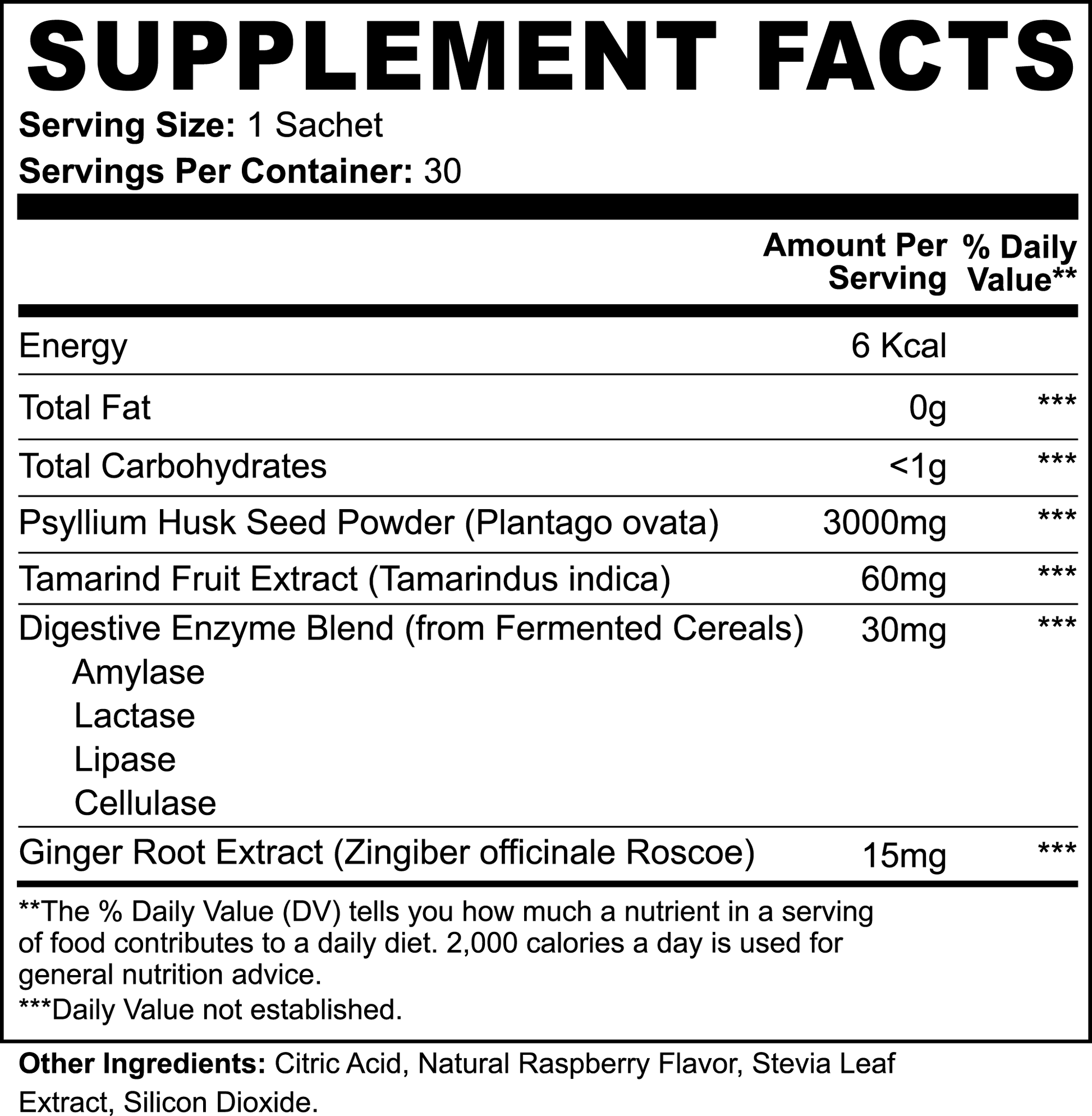 Supplement facts panel for Pureflow™ showing colon cleansing ingredients; supports toxin removal, prebiotic fiber, and regular elimination. Supplement facts panel of PureFlow Gentle Colon Cleanse – ingredients include psyllium husk, ginger root, and natural digestive support blend