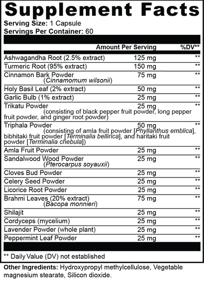 Supplement facts panel for Nutreska Shanti Glow™; adaptogen-rich formula with ashwagandha and mood-balancing botanicals